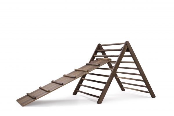 Piklerjev trikotnik - Pikler triangle